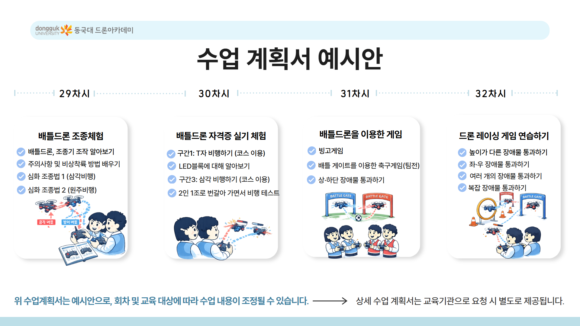 늘봄 미래기술 탐험 드론반안내 20